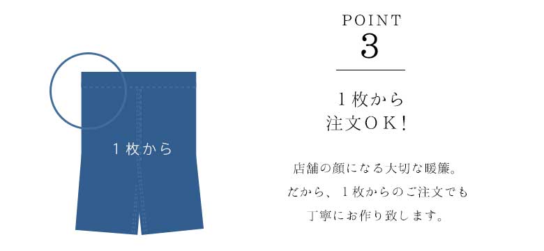 1�礫����ʸOK��